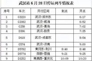 ?瓜迪奥拉：我对德布劳内有点生气，因为他任意球没打进